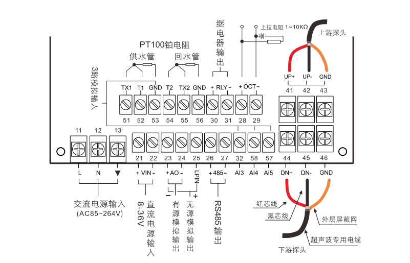 大連道盛（外夾式）TUF-2000信號(hào)輸出方式